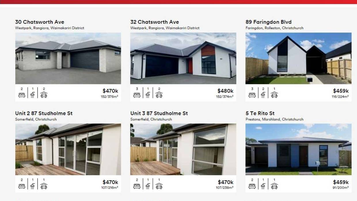 Kiwibuild home