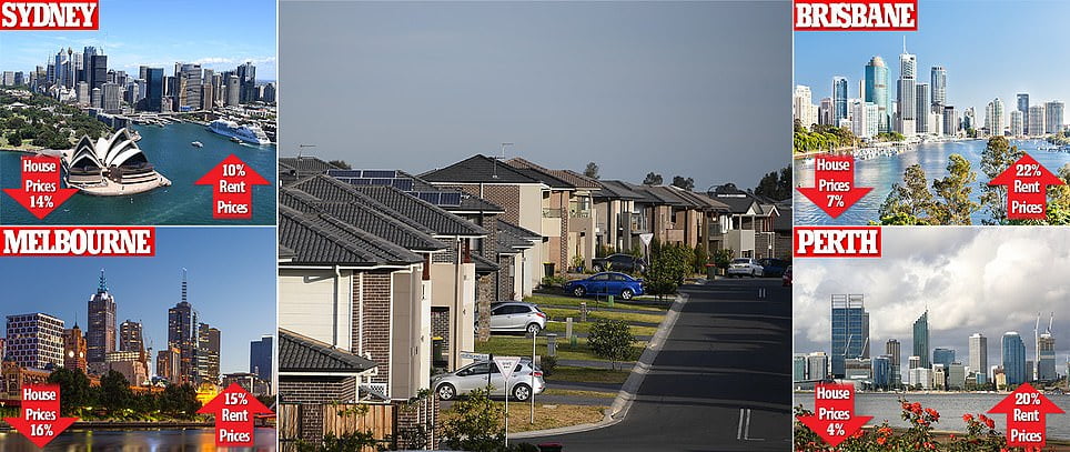 house prices