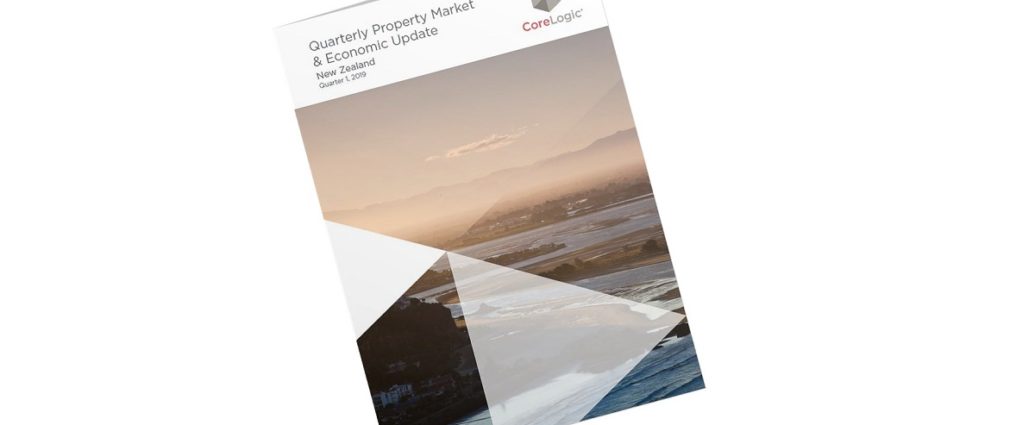 Property Market