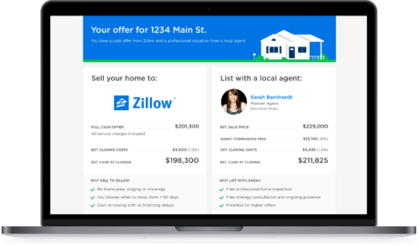 Zillow