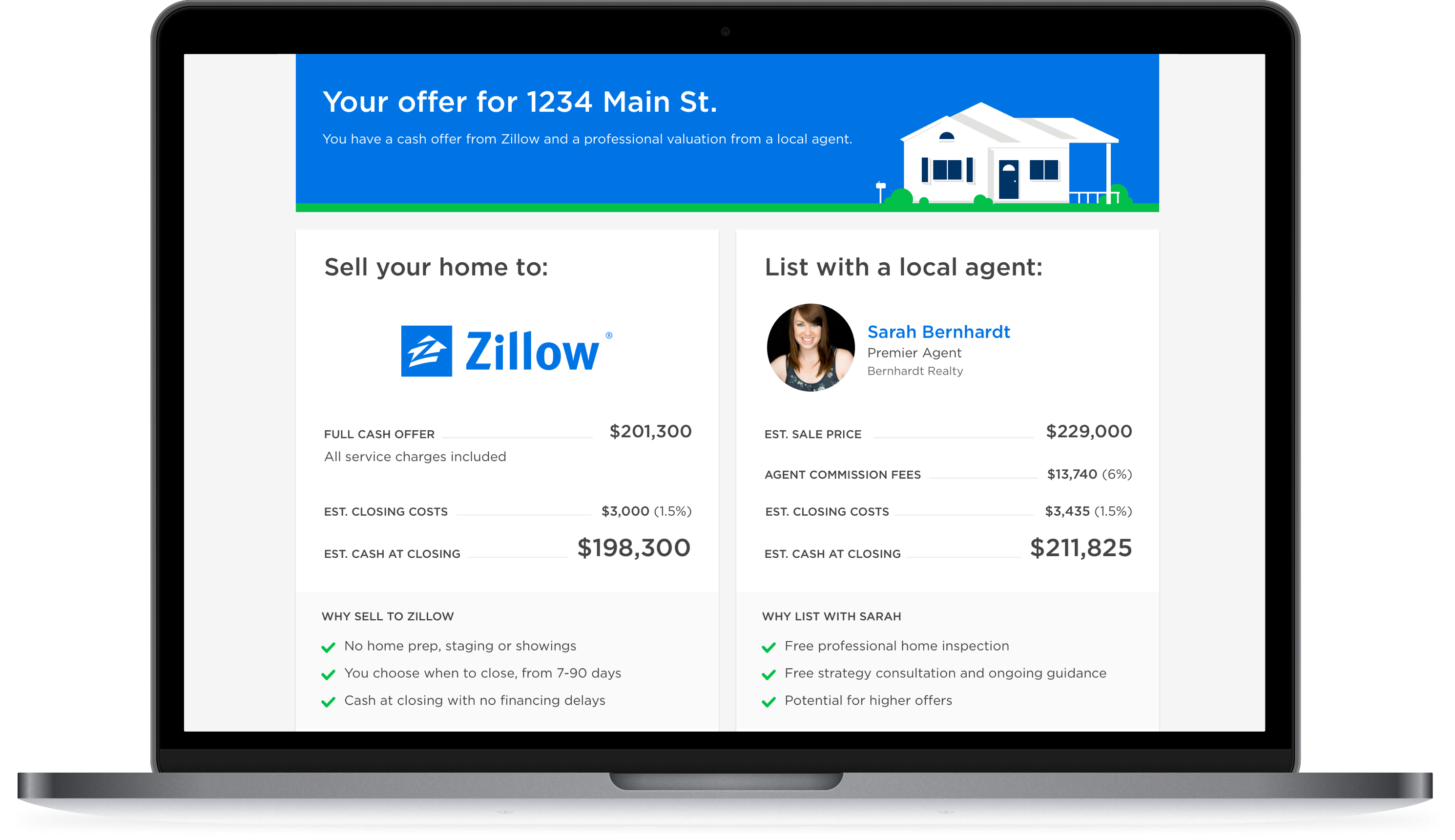 Zillow
