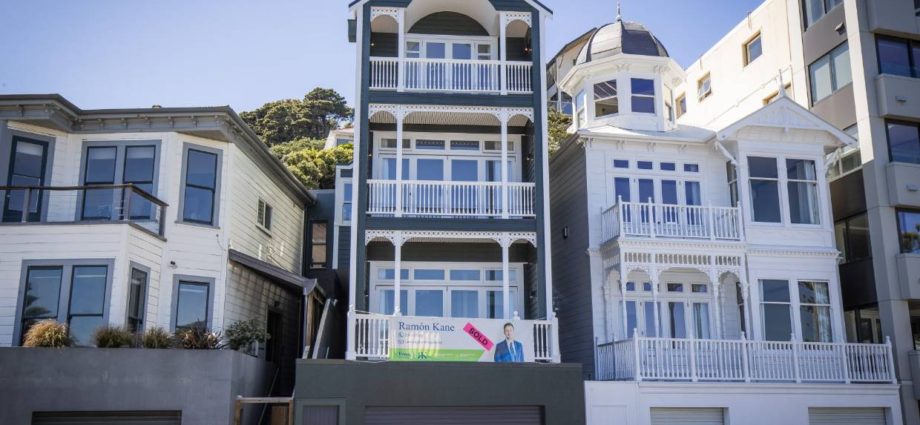 housing market