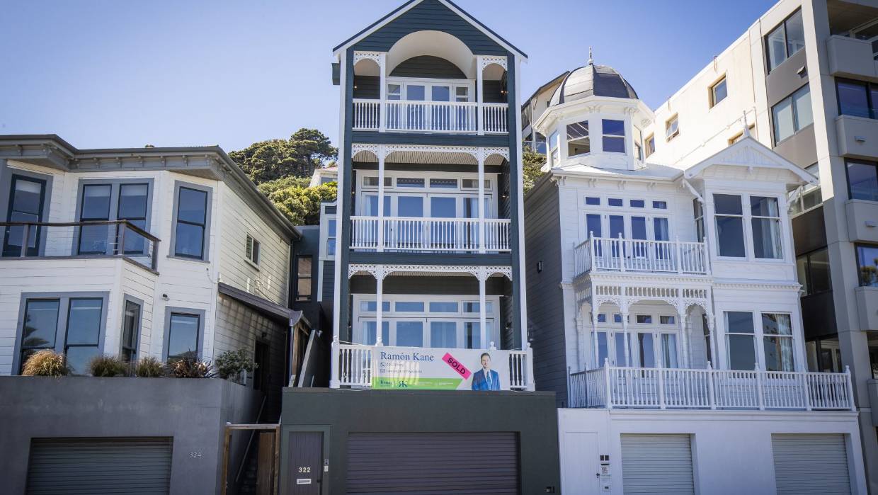housing market