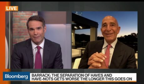 U.S. Property Market