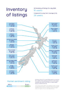 realestate.co.nz Property Report July - Map 1