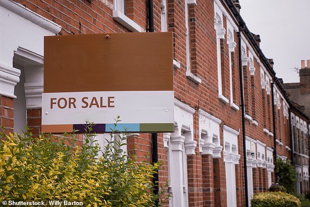 UK Property
