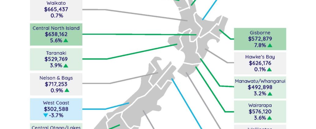 Realestate - Reports September 2020 - Map Three