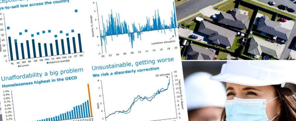 house prices