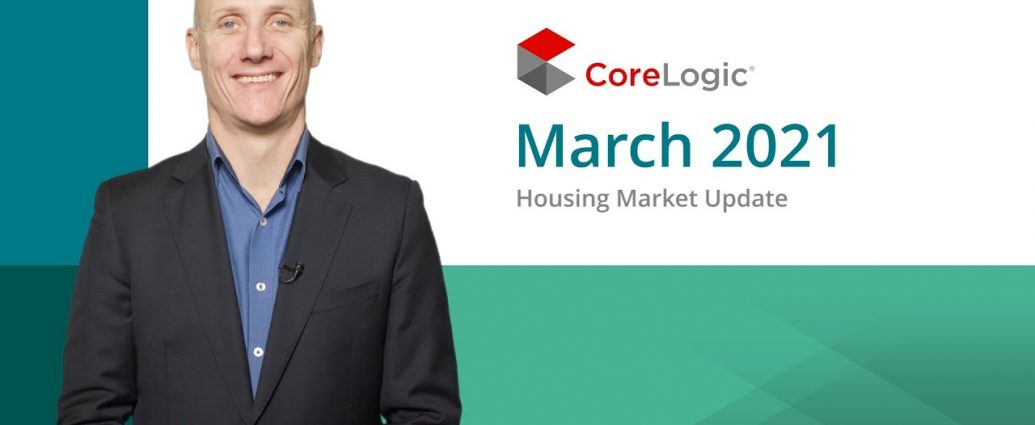 Housing Market Update