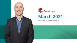 Housing Market Update