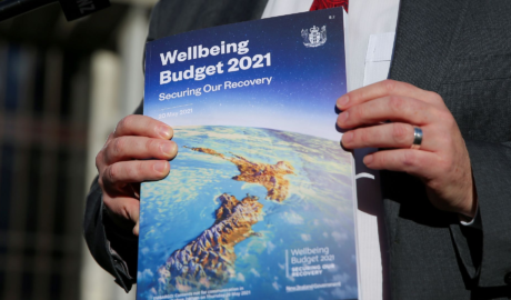 Budget 2021