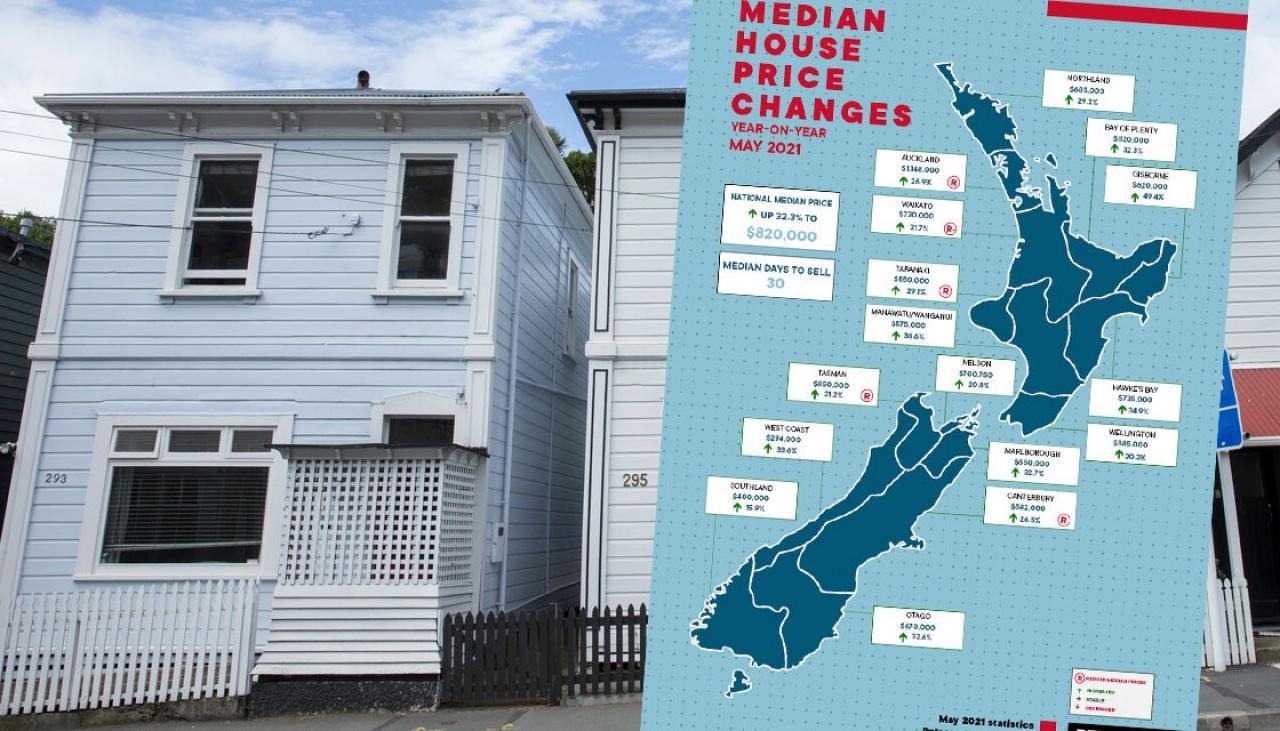 Housing crisis
