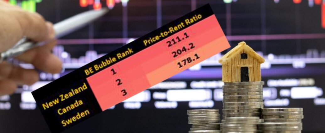 real estate risk