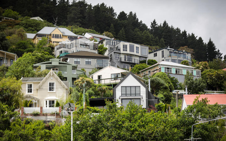 Housing market