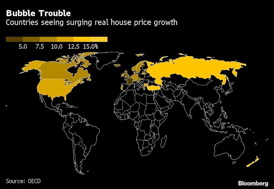 Global Boom in House Prices Becomes a Dilemma for Central Banks