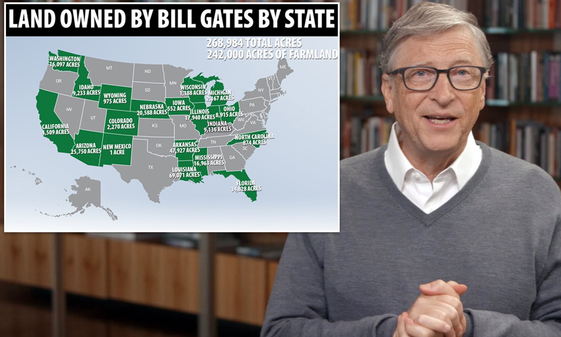 Bill Gates