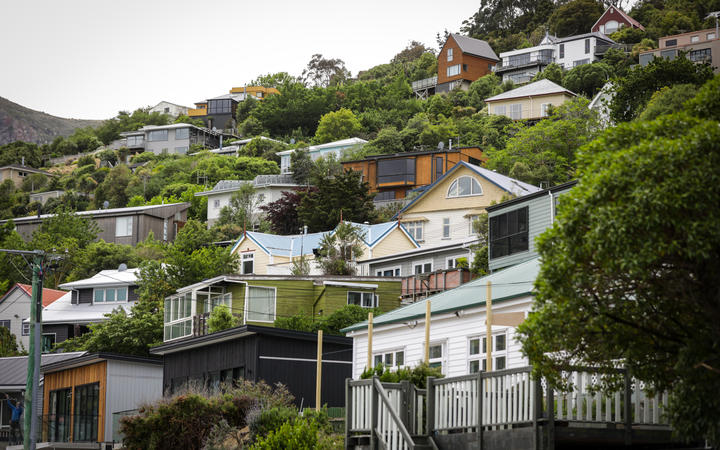 mortgages
