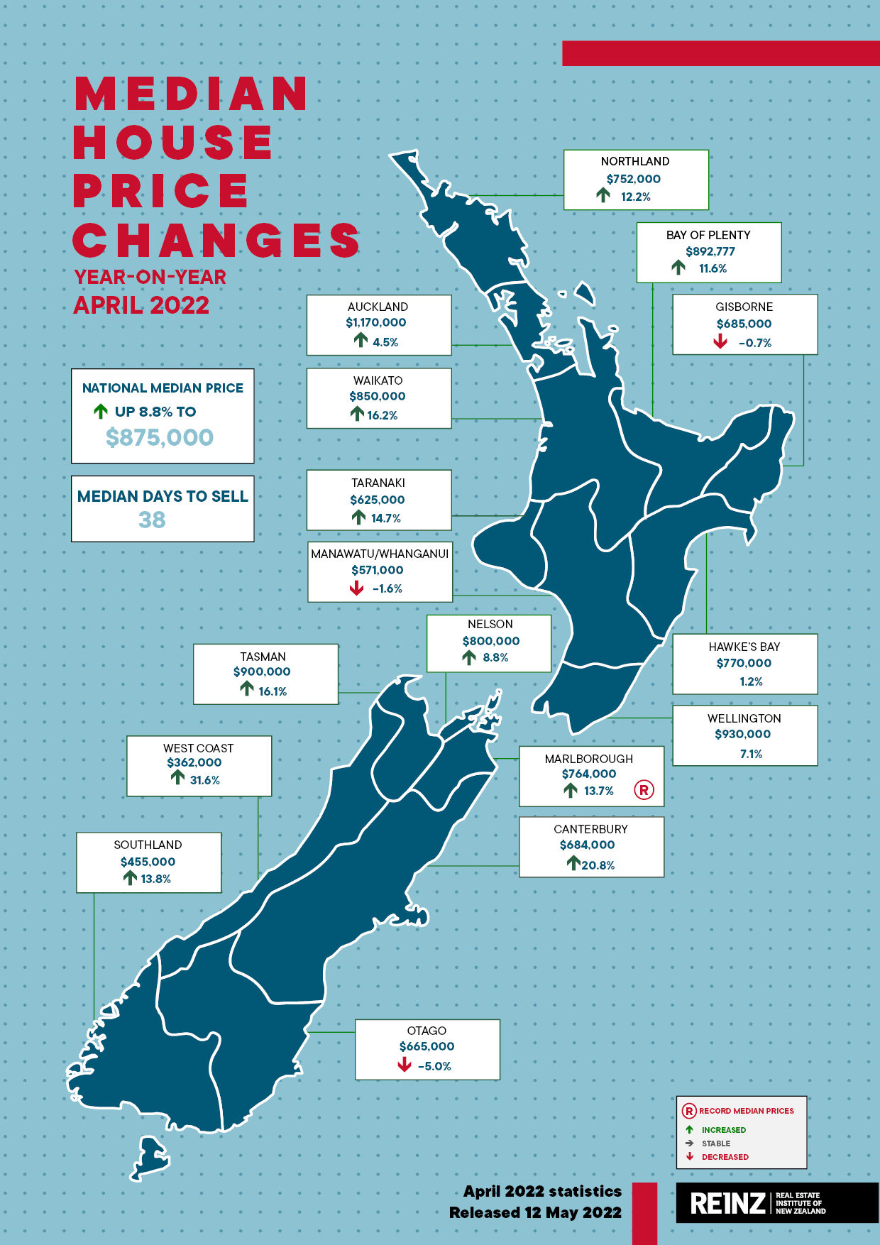 REINZ MAP