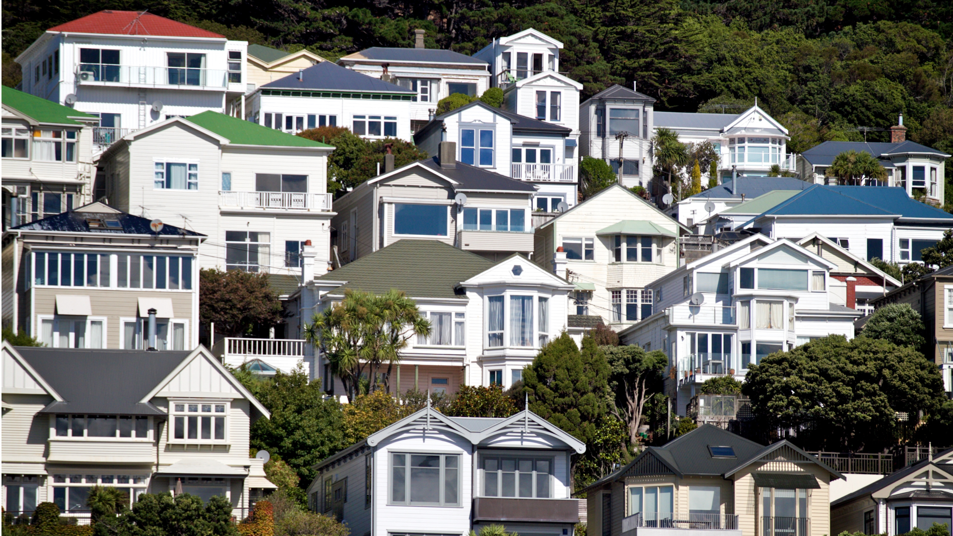 Housing Market