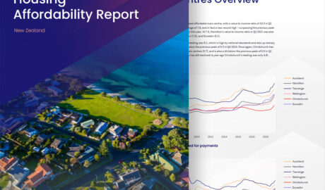 CoreLogic Housing Affordability Report
