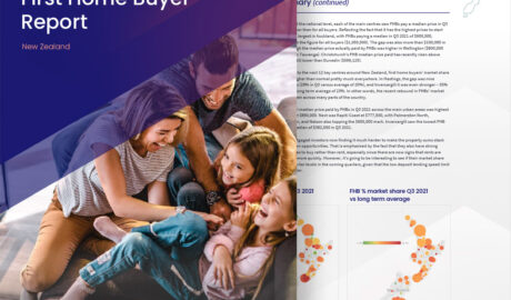 CoreLogic's latest First Home Buyer report