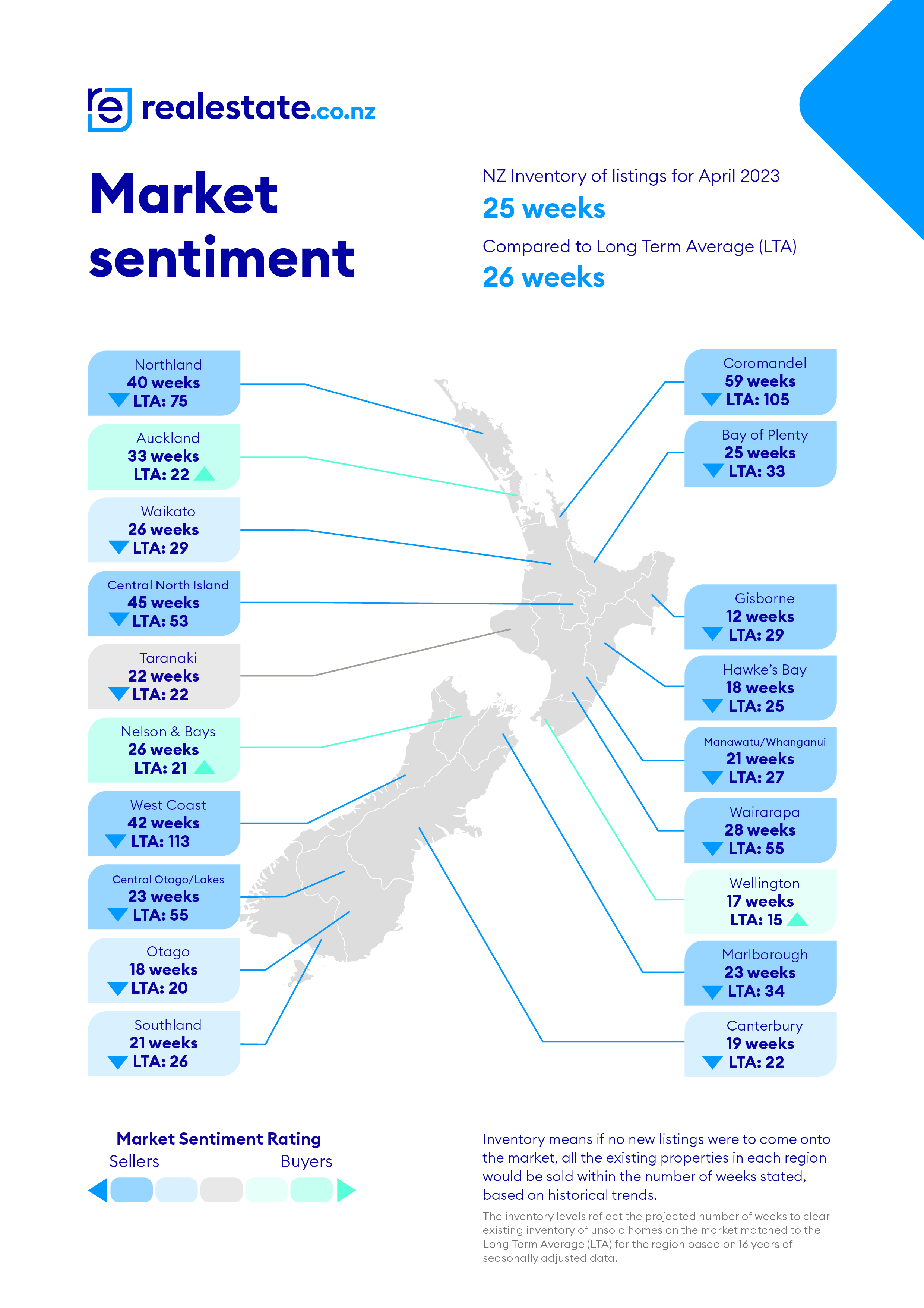 RE_Maps_April_2023_Market Sentiment