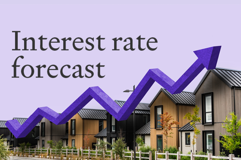 Interest Rates