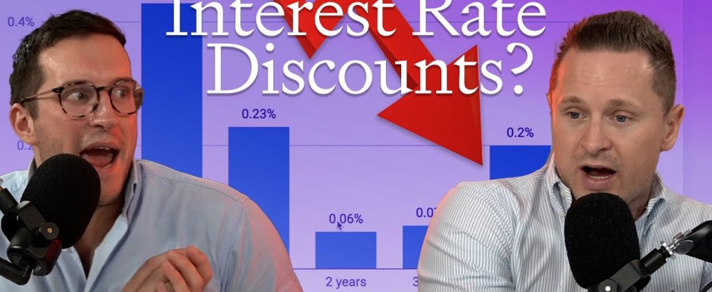 Interest rate discounts