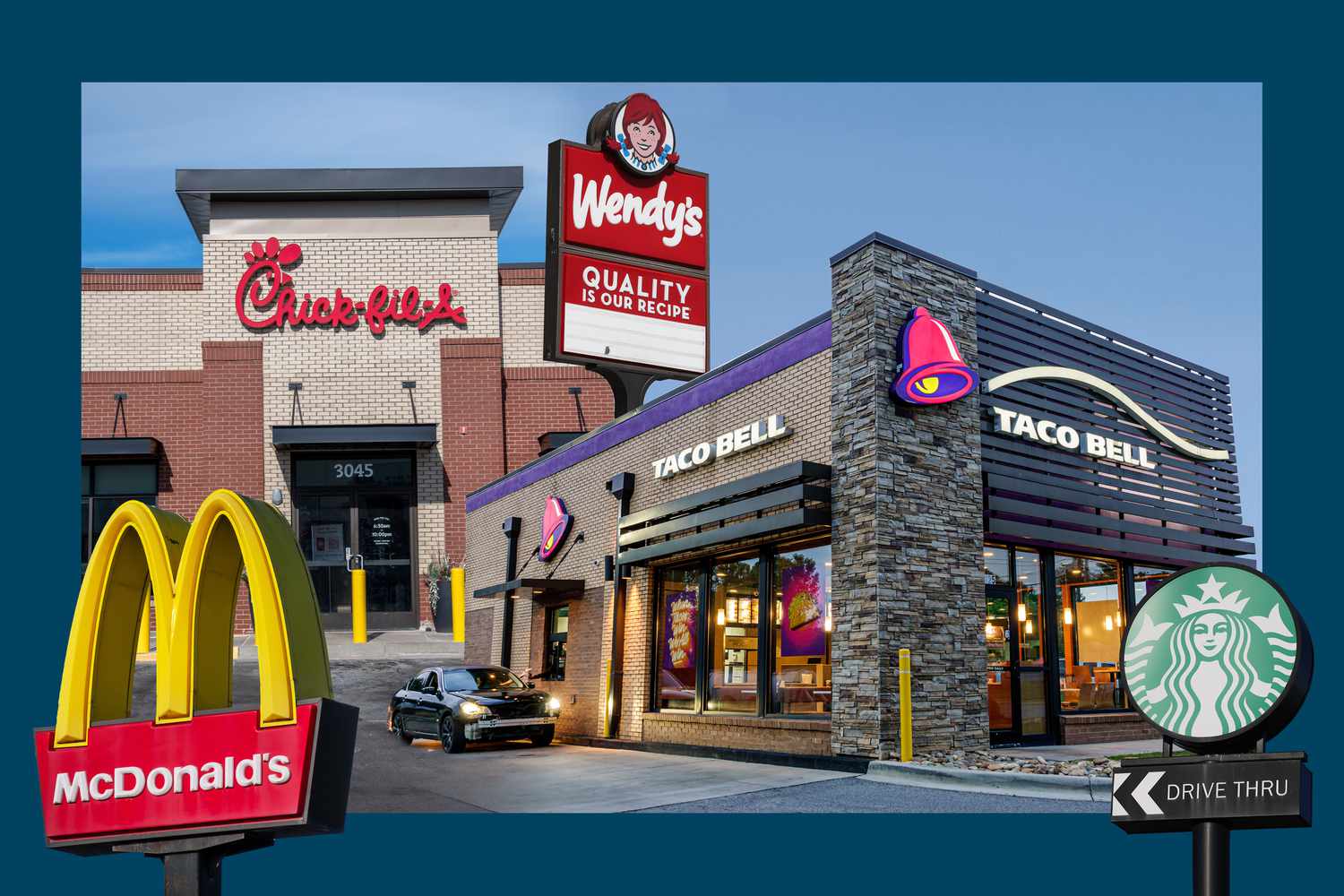 Which Fast Food Chain Has The Most Locations