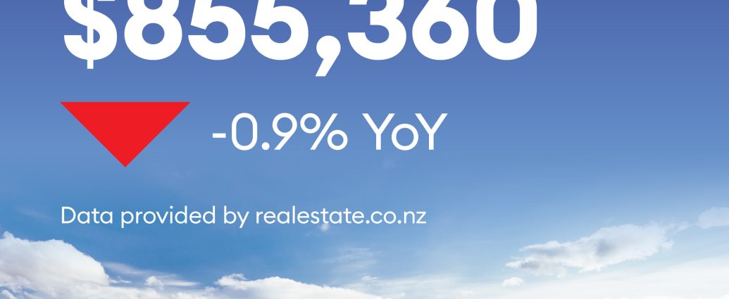 realestate.co.nz_National Average Asking Price_June2025_Square