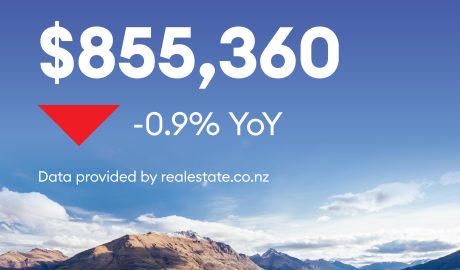 realestate.co.nz_National Average Asking Price_June2025_Square