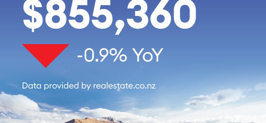 realestate.co.nz_National Average Asking Price_June2025_Square