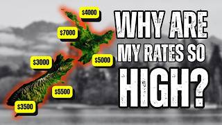 rates