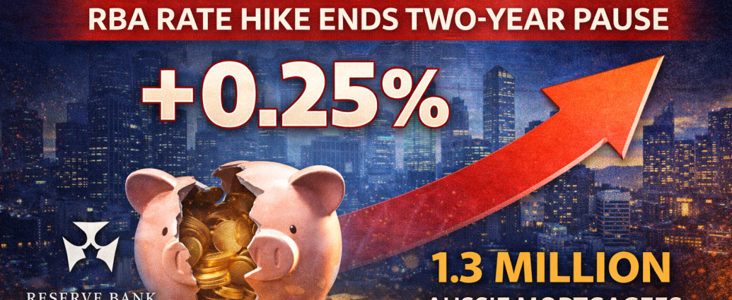 RBA rate hike 2026