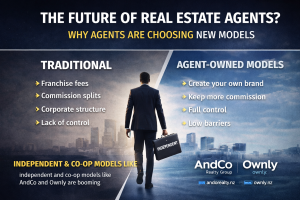 NZ real estate brands