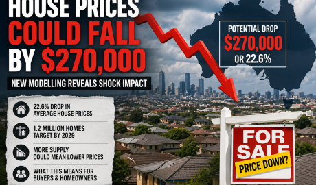 Australian house prices