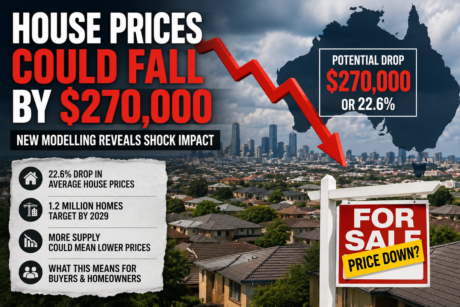 Australian house prices