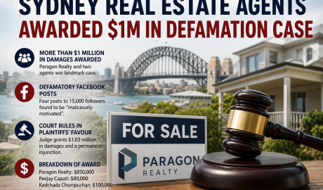 Sydney real estate agent