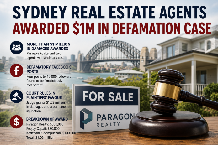 Sydney real estate agent