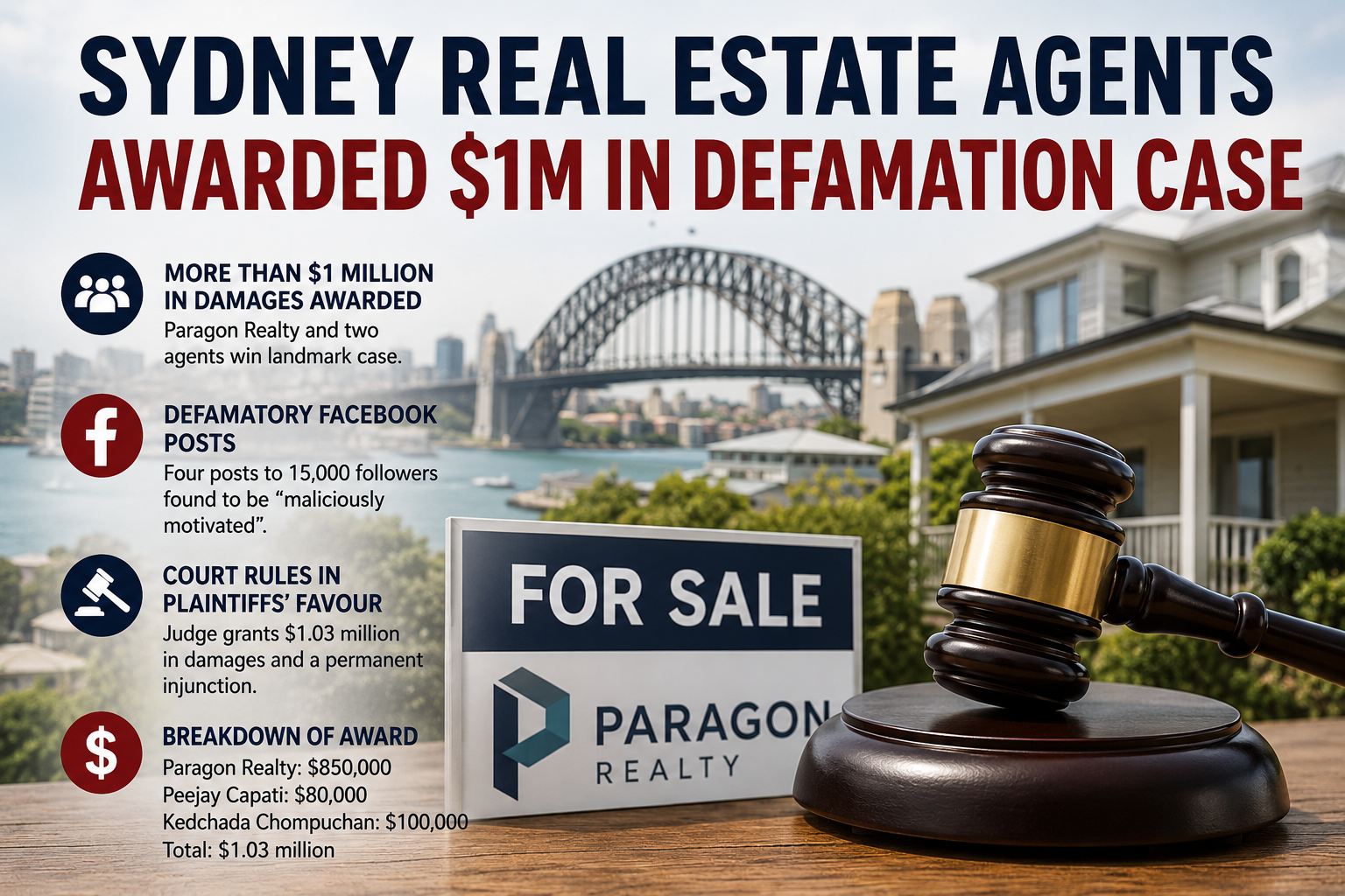 Sydney real estate agent