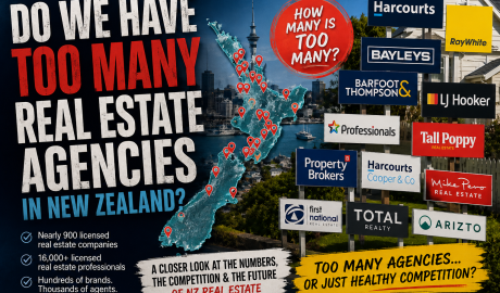 real estate companies