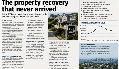 NZ Housing