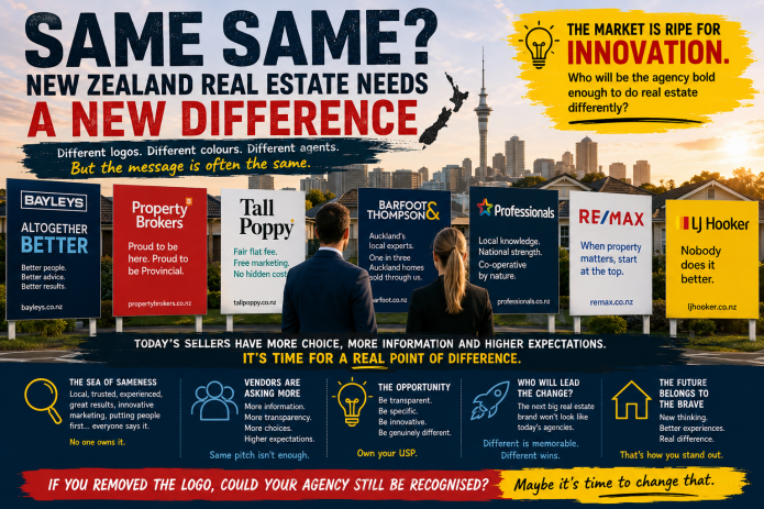 NZ real estate agents