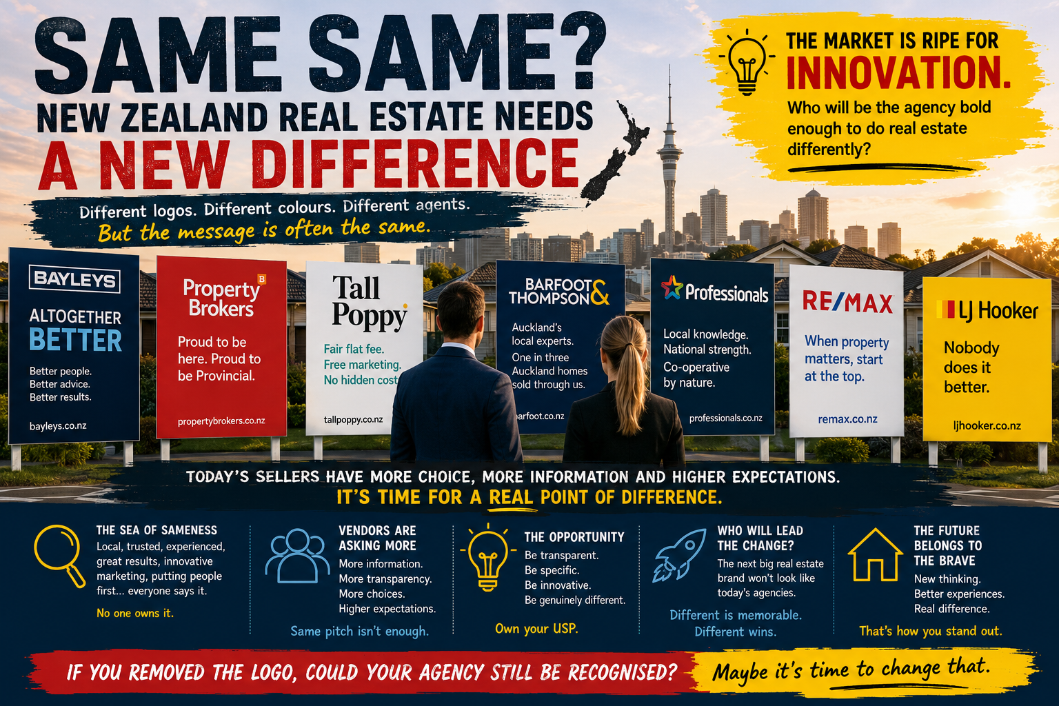NZ real estate agents