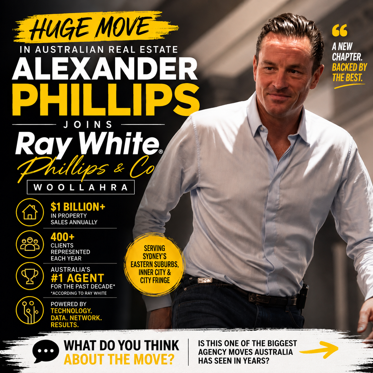 Ray White agent