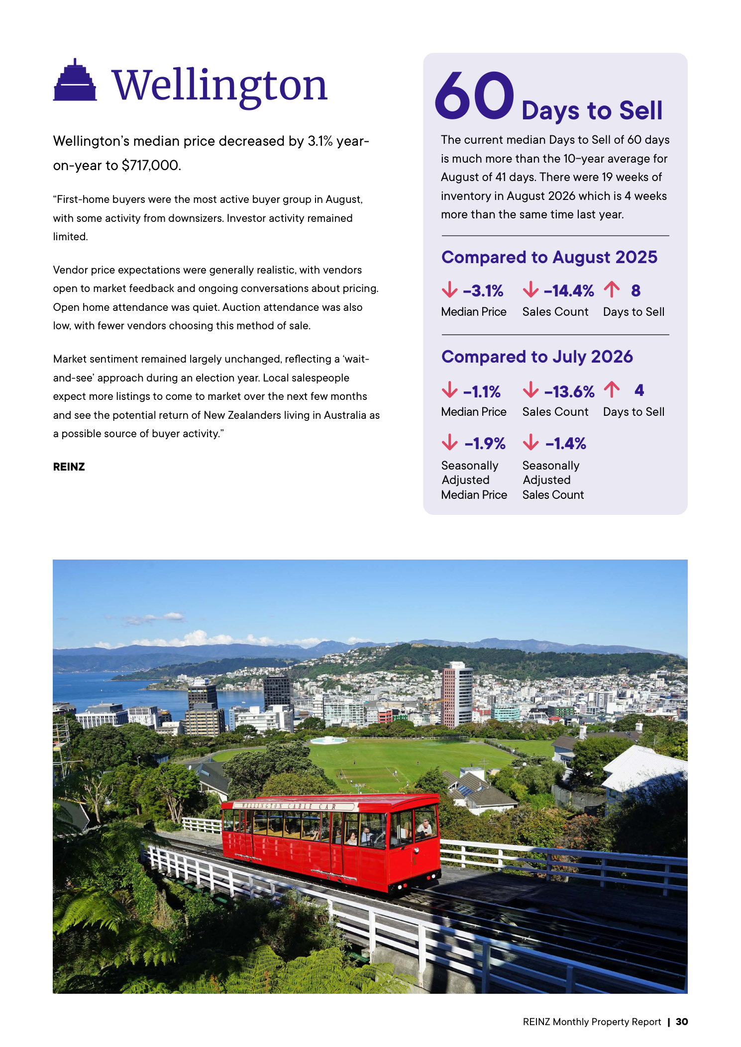 08_REINZ_Wellington_Region_Stats_August_2026