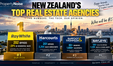 NZ Real Estate Brands