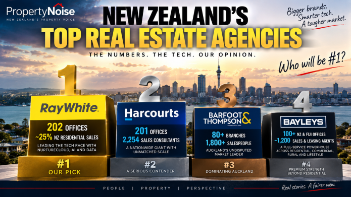 NZ Real Estate Brands