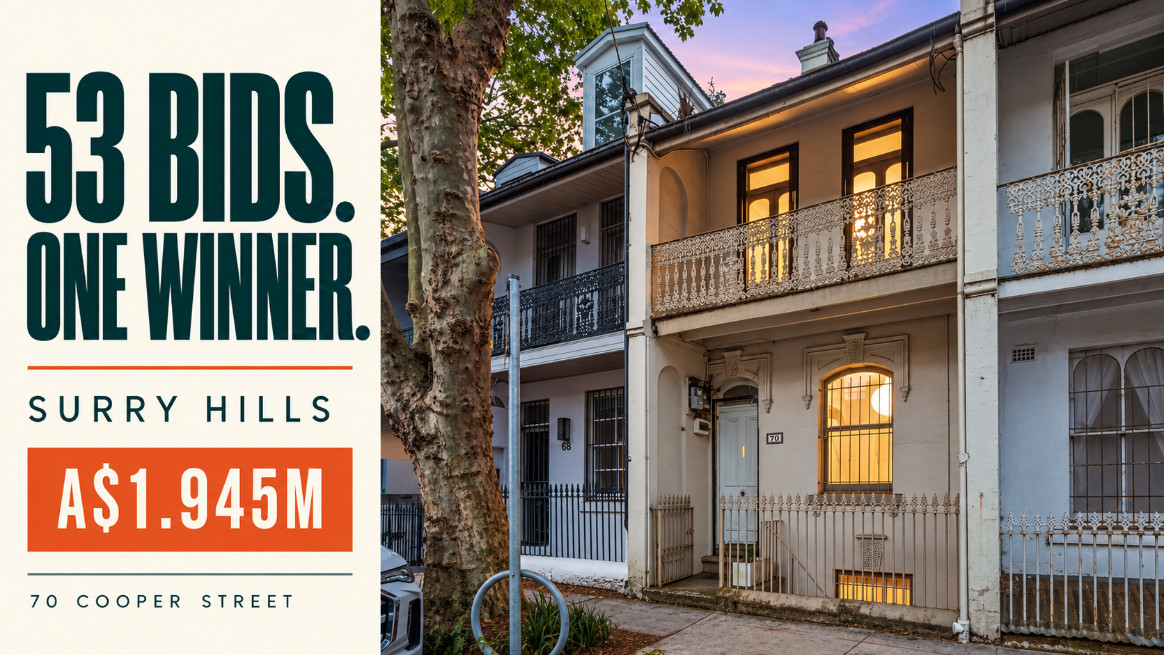 Terrace at 70 Cooper Street, Surry Hills, beside teal and orange text highlighting 53 bids and its A$1.945 million sale.